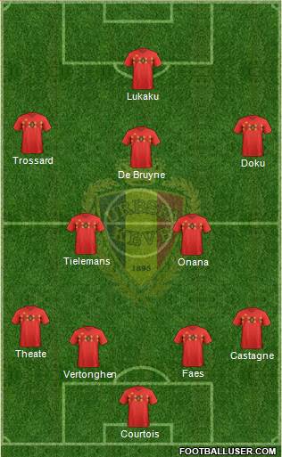 Belgium Formation 2023