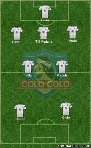 CSD Colo Colo Formation 2023
