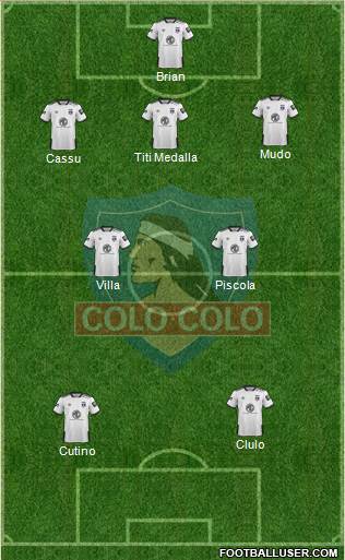 CSD Colo Colo 4-4-1-1 football formation