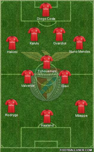 Sport Lisboa e Benfica - SAD Formation 2023