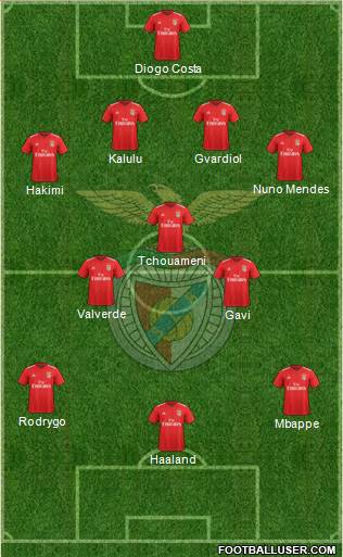 Sport Lisboa e Benfica - SAD football formation