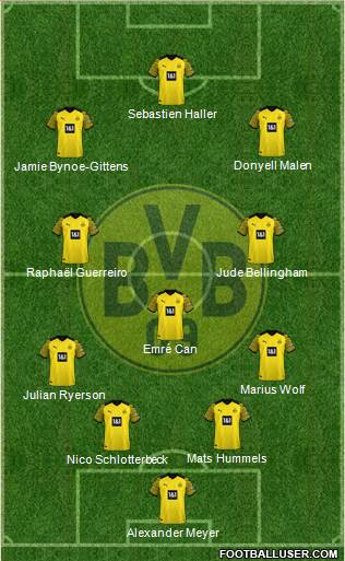 Borussia Dortmund Formation 2023