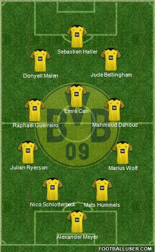 Borussia Dortmund Formation 2023