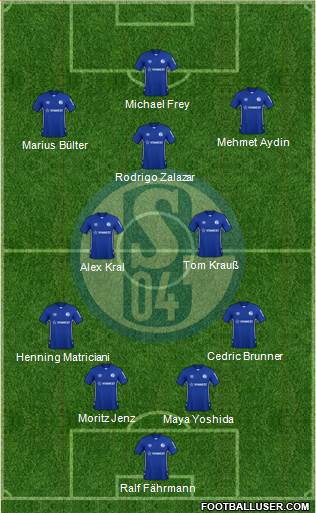 FC Schalke 04 4-2-3-1 football formation