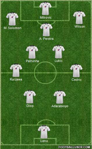 Fulham 4-5-1 football formation