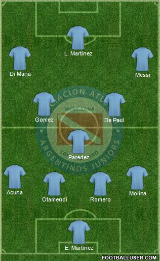 Argentinos Juniors football formation