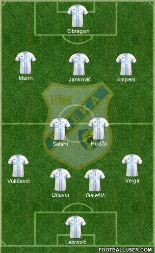 HNK Rijeka 4-2-3-1 football formation