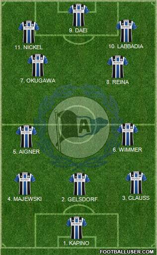 DSC Arminia Bielefeld Formation 2023
