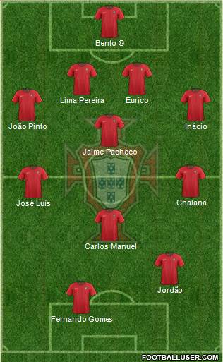 Portugal 4-1-3-2 football formation