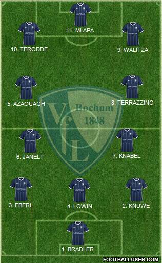 VfL Bochum 4-2-1-3 football formation