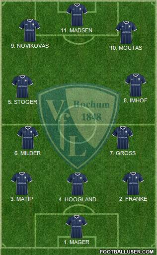 VfL Bochum football formation