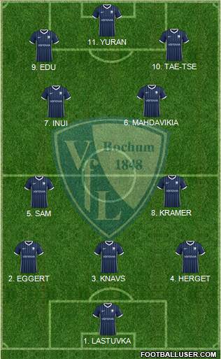 VfL Bochum 4-2-3-1 football formation