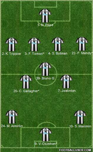 Newcastle United Formation 2023