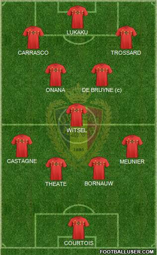 Belgium Formation 2023