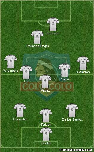 CSD Colo Colo 3-5-2 football formation