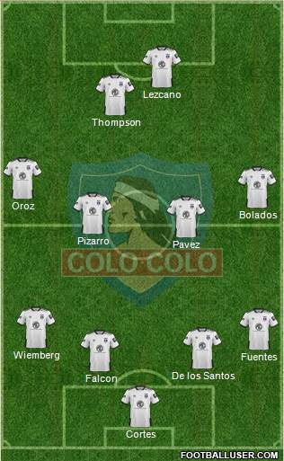 CSD Colo Colo 4-1-4-1 football formation