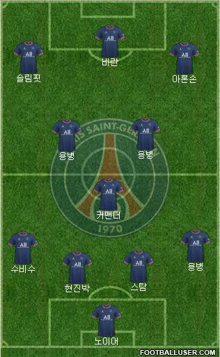 Paris Saint-Germain Formation 2023