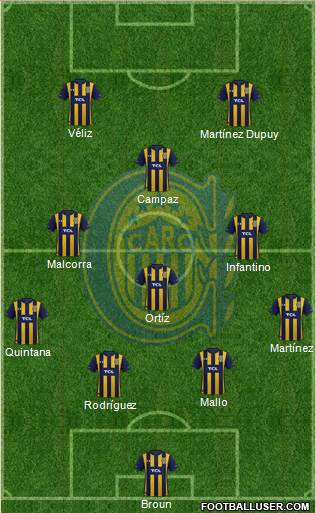 Rosario Central 4-3-1-2 football formation