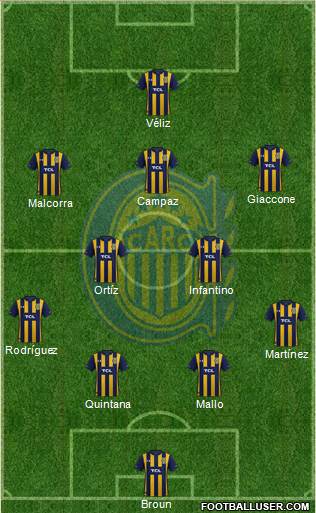 Rosario Central 4-2-3-1 football formation