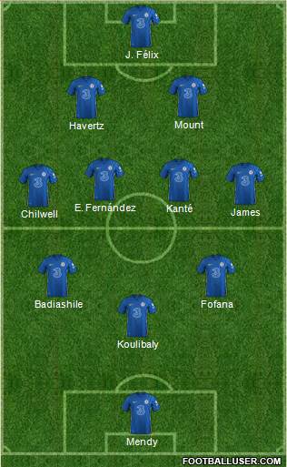 Chelsea Formation 2023