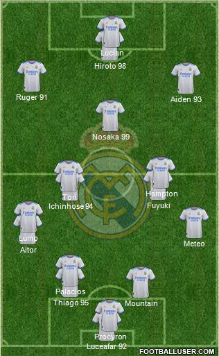 Real Madrid C.F. Formation 2023