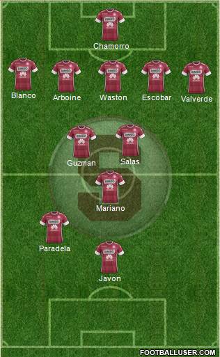 CD Saprissa 5-3-2 football formation