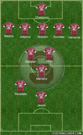 CD Saprissa football formation