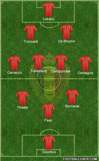Belgium Formation 2023