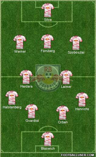 RasenBallsport Leipzig Formation 2023