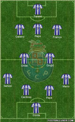 Futebol Clube do Porto - SAD football formation