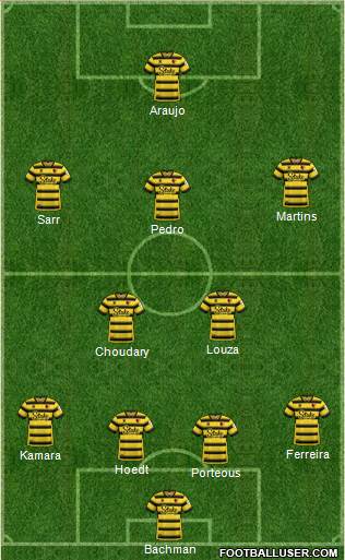 Watford Formation 2023