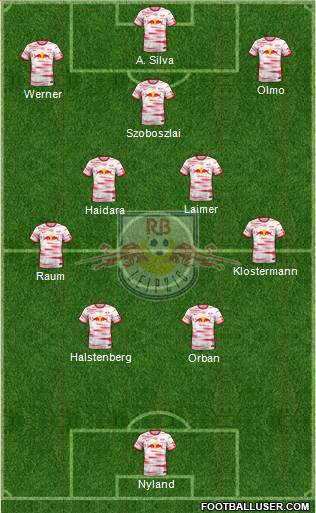 RasenBallsport Leipzig Formation 2023