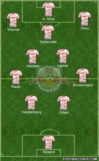 RasenBallsport Leipzig football formation