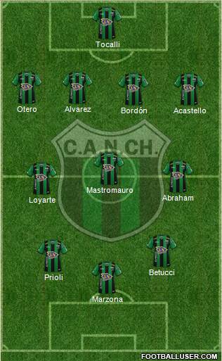 Nueva Chicago Formation 2023