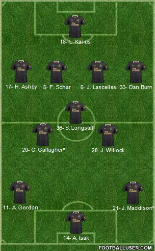Newcastle United Formation 2023