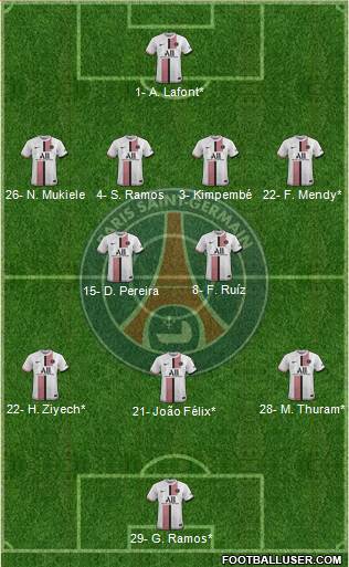 Paris Saint-Germain 4-2-3-1 football formation