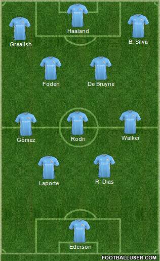 Manchester City 4-3-3 football formation