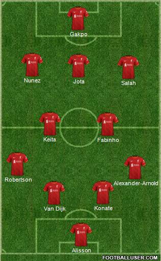 Liverpool Formation 2023