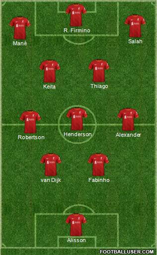 Liverpool 4-3-3 football formation