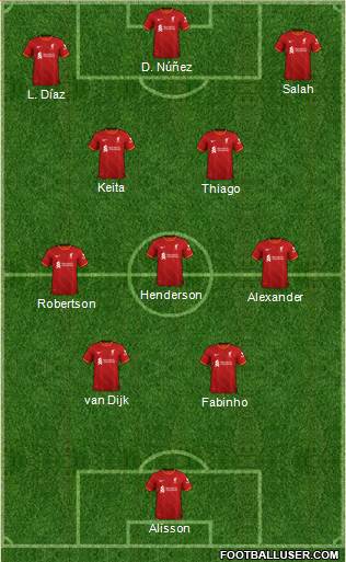 Liverpool football formation