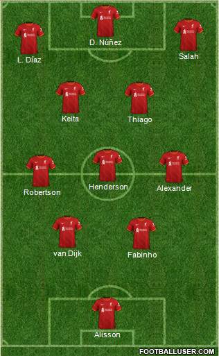 Liverpool 4-3-3 football formation