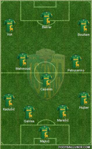 NK Istra 1961 Formation 2023