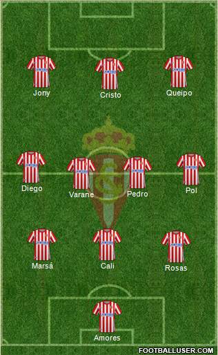 Real Sporting S.A.D. Formation 2023
