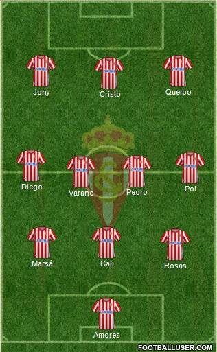 Real Sporting S.A.D. 3-4-3 football formation