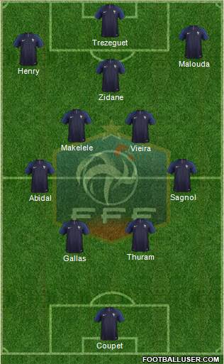 France Formation 2023