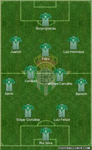 Real Betis B., S.A.D. football formation