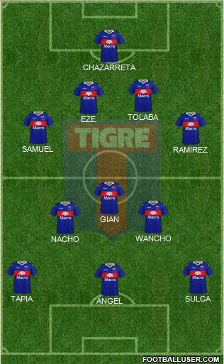 Tigre football formation