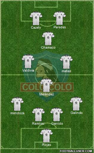 CSD Colo Colo 4-3-1-2 football formation