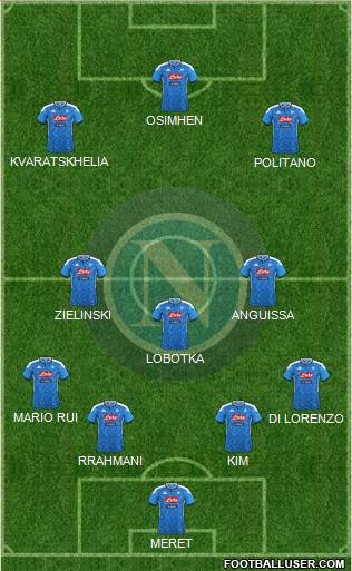 Napoli Formation 2023