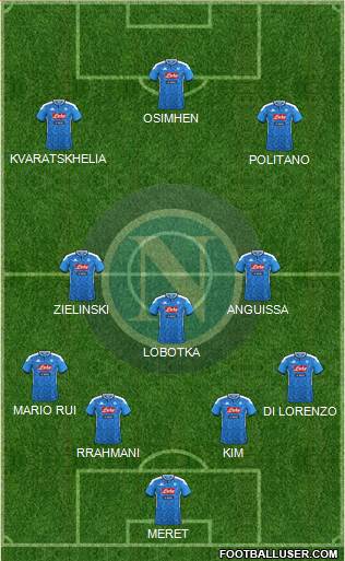 Napoli 4-3-3 football formation